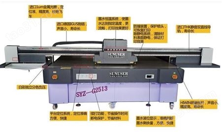 uv打印机技术成熟了 3 2米uv数码打印机 jvc uv80 -d-i证卡打印