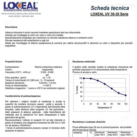 乐赛尔LOXEAL30-35胶水 玻璃粘接UV胶水