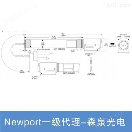 Newport 高输出功率和稳定性、低温灵敏度的633 nm 频率/强度稳定氦氖激光器
