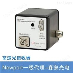 Newport 22 GHz 和 38 GHz 光接收器 光纤探测器