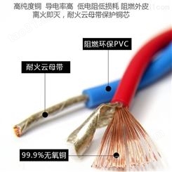 耐高温氟塑料控制电缆 ZR-KVV22 4*1.5 现货批发 定制 天长